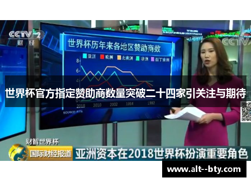 世界杯官方指定赞助商数量突破二十四家引关注与期待 世界杯官方指定赞助商数量突破二十四家引关注与期待
