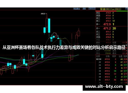 从亚洲杯赛场看各队战术执行力差异与成败关键的对比分析启示路径
