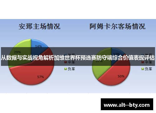从数据与实战视角解析加维世界杯预选赛防守端综合价值表现评估
