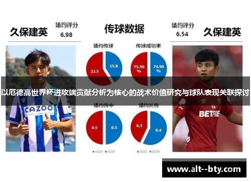 以厄德高世界杯进攻端贡献分析为核心的战术价值研究与球队表现关联探讨