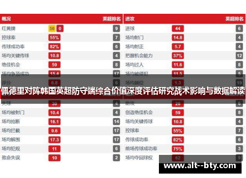 佩德里对阵韩国英超防守端综合价值深度评估研究战术影响与数据解读