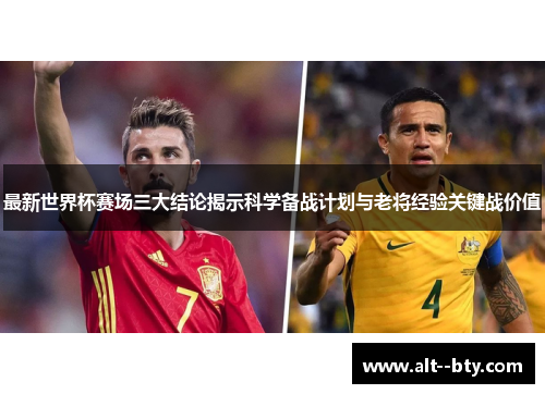 最新世界杯赛场三大结论揭示科学备战计划与老将经验关键战价值